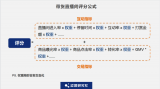 抖音直播协议粉简介：如何成为一个成功的协议粉
