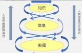 游戏辅助脚本代理平台的现状、影响与未来发展趋势