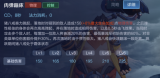 王者荣耀: 5个细节看出大神打野与菜鸡打野区别, 全懂的至少星耀