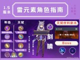 原神 最强辅助排名 第一名实至名归 你猜到是谁了吗?