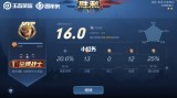王者外挂平台-王者荣耀严查外挂，科技群全部下号，巅峰赛4成玩家开挂