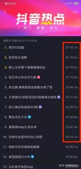 抖音营销秘籍之刷播放量攻略，快速推广你的作品！