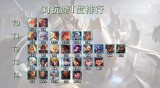 《王者荣耀》S30漫游哪个英雄辅助最强t0英雄排行榜