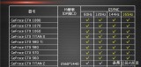 原神卡屏怎么解决（原神卡屏怎么解决手机）