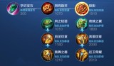 王者荣耀辅助装备