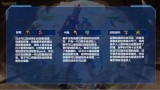 12月打野梯队：赵怀真出道即T0，李白逆袭失败，铠闷声发大财