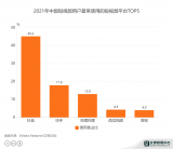 抖音播放量的奥秘：打造有吸引力的内容