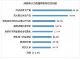 YouTube 对“刷播放量”行为的应对举措