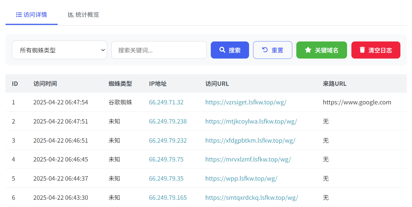 php代码|统计蜘蛛|统计ip